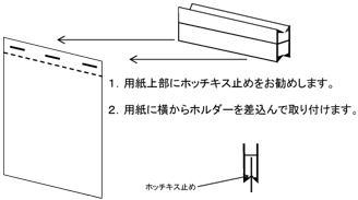 取り付け方法