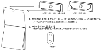 取り付け方法