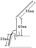 プライスレール２