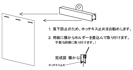 作成方法