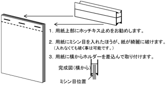 取り付け方法