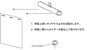 取り付け方法