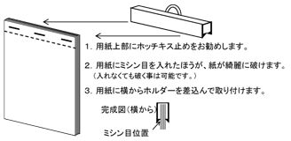 取り付け方法