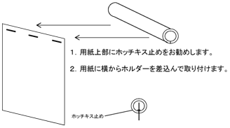 取り付け方法