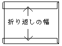 三方曲げ式