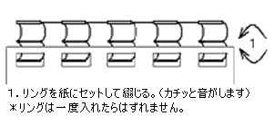 ワンタッチリング製本方法